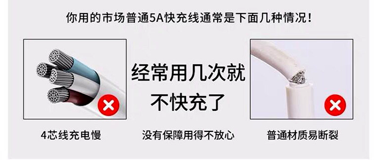 數據線生產廠家